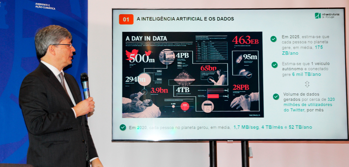 Presidente do Conselho de Administração da IP, Miguel Cruz, apresenta o tema 'A Ética nas Atividades de Criação de Valo'